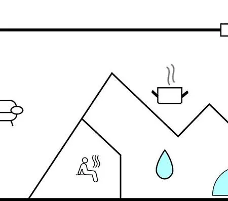 Appartement Priwallpromenade 23, Whg 1 *