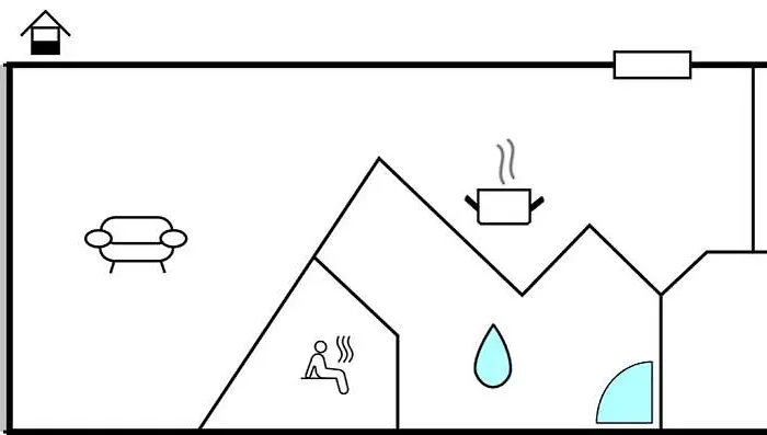 Lejlighed Priwallpromenade 23, Whg 1 *